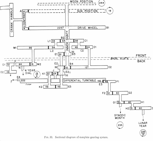 antiqitera_vertical.gif (13910 bytes)